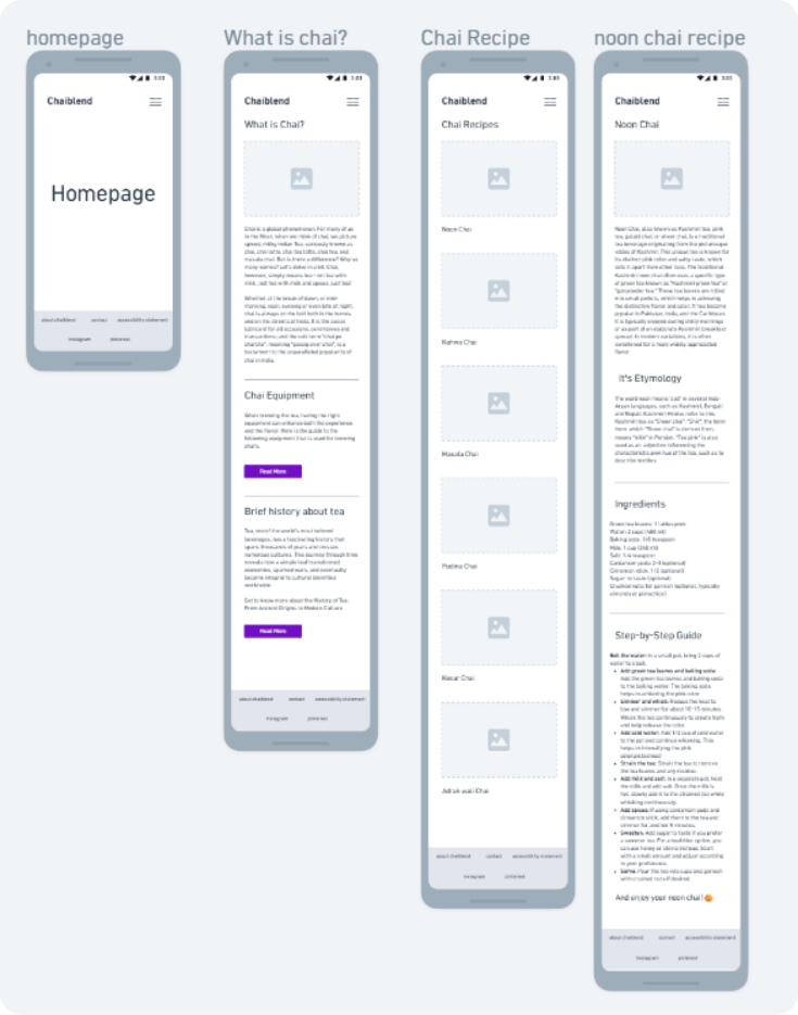 Chaiblend mobile wireframe and sitemap