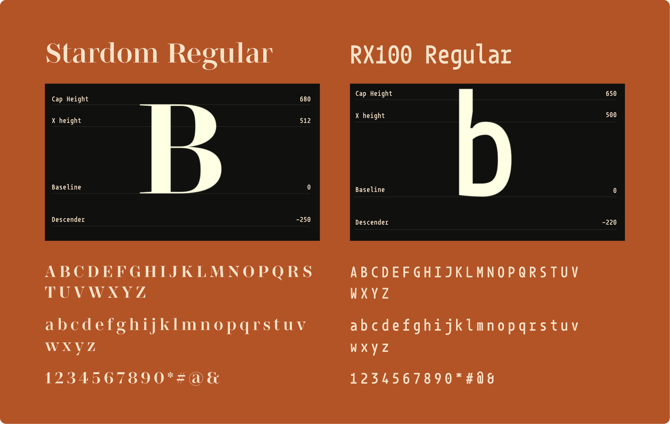 Typography